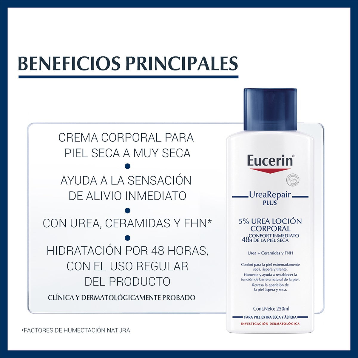Complete Repair 5% 250Ml