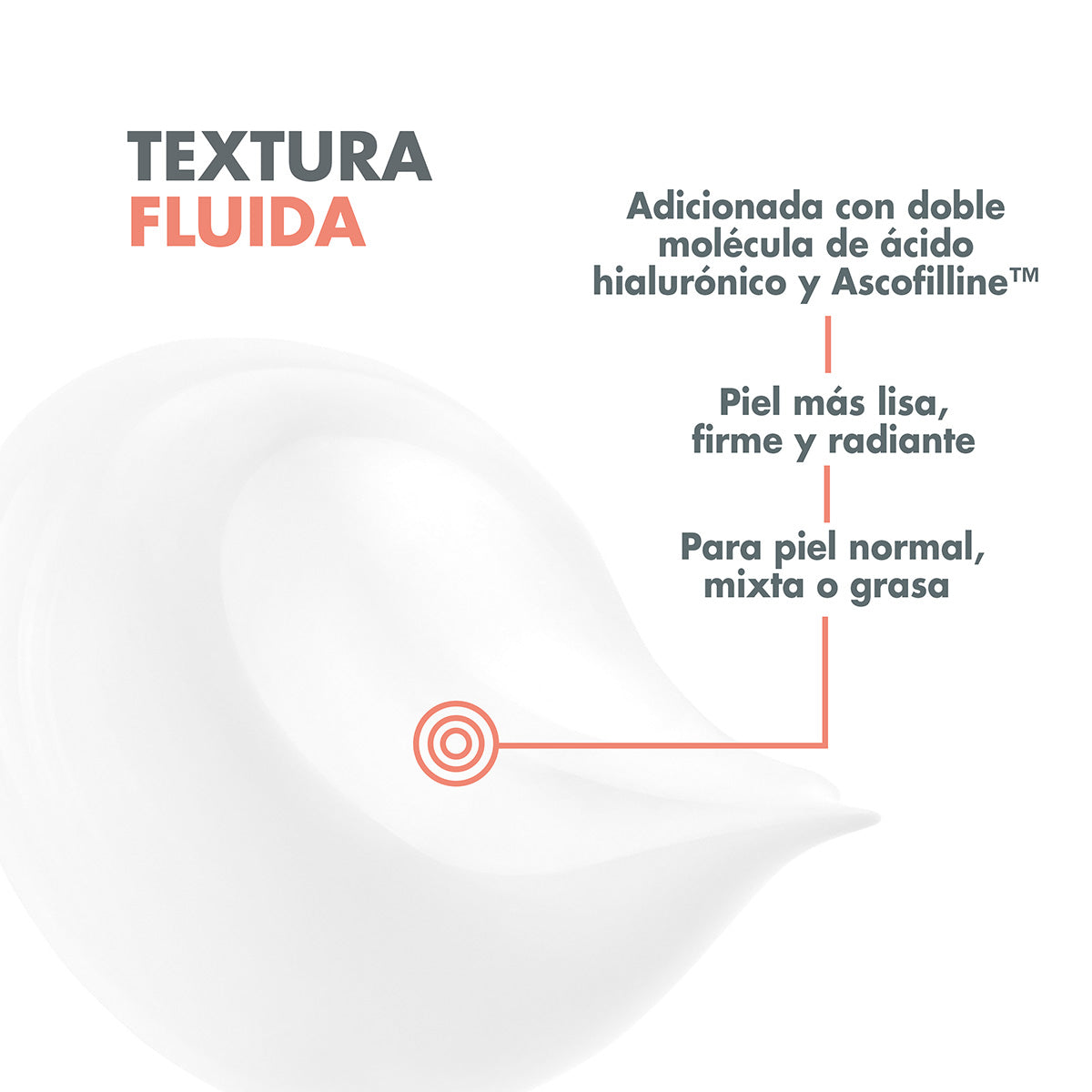 Physiolift Emulsión De Día Alisante 30Ml